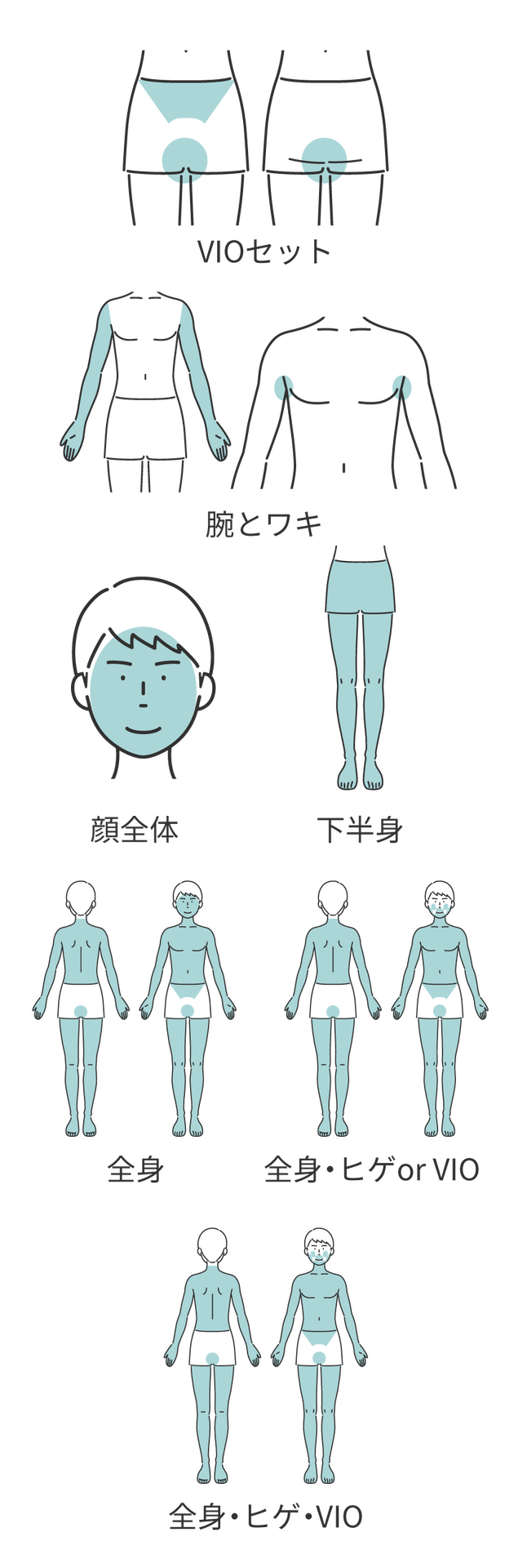 メンズSETカテゴリー