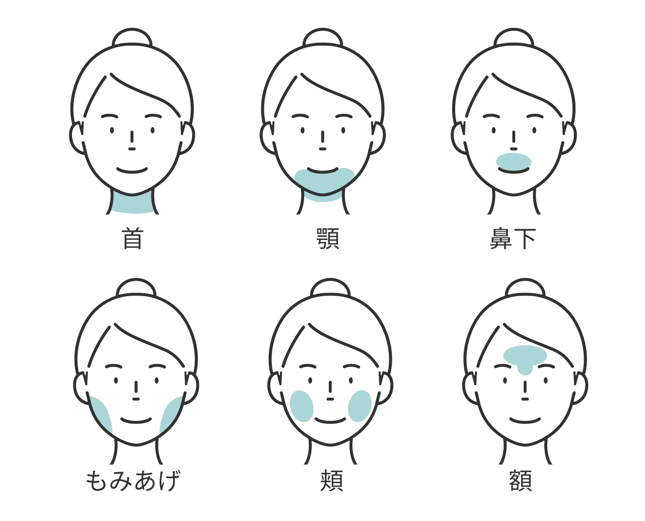 レディース顔顔カテゴリー