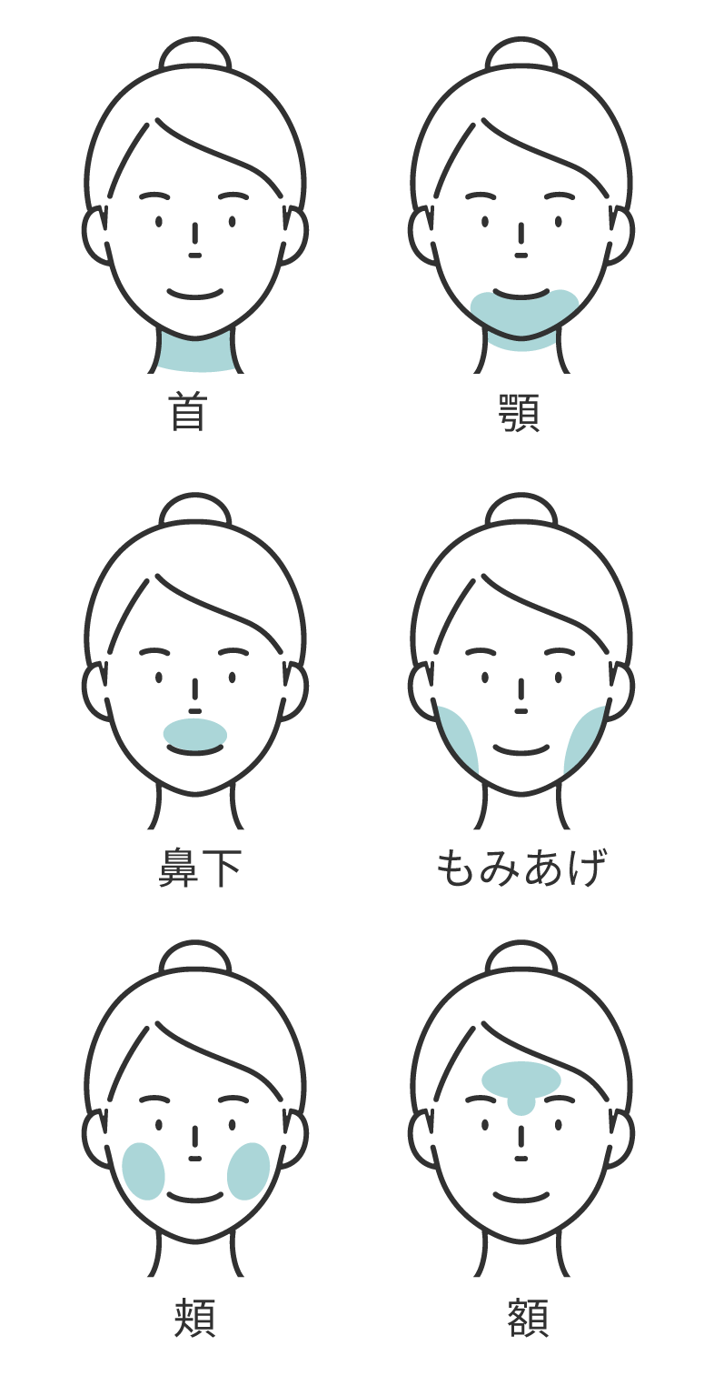 レディース顔顔カテゴリー